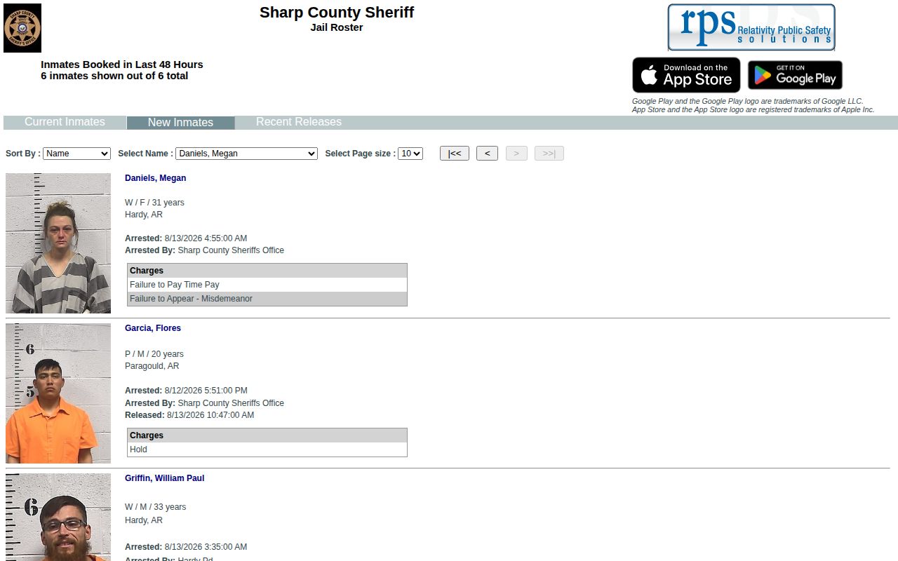 Sharp County busted booking records in the official 48-hour inmate feed